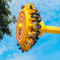 Discover the Thrills of Isle of Wight's Theme Parks
